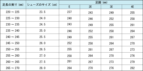 メンズサイズ表