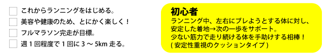 ランニング初心者なあなたへ