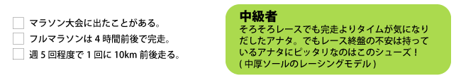 ランニング中級者なあなたへ