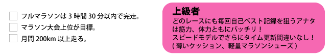 ランニング上級者なあなたへ