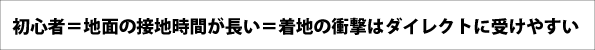 初心者＝走るのが遅い