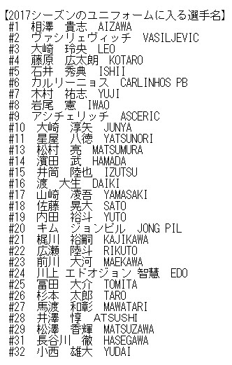 2017徳島ヴォルティス 選手名