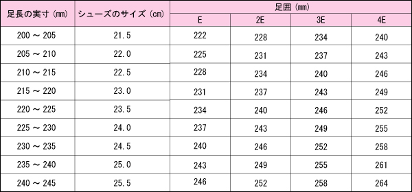 サイズ選びのコツ ササクラスポーツ通販